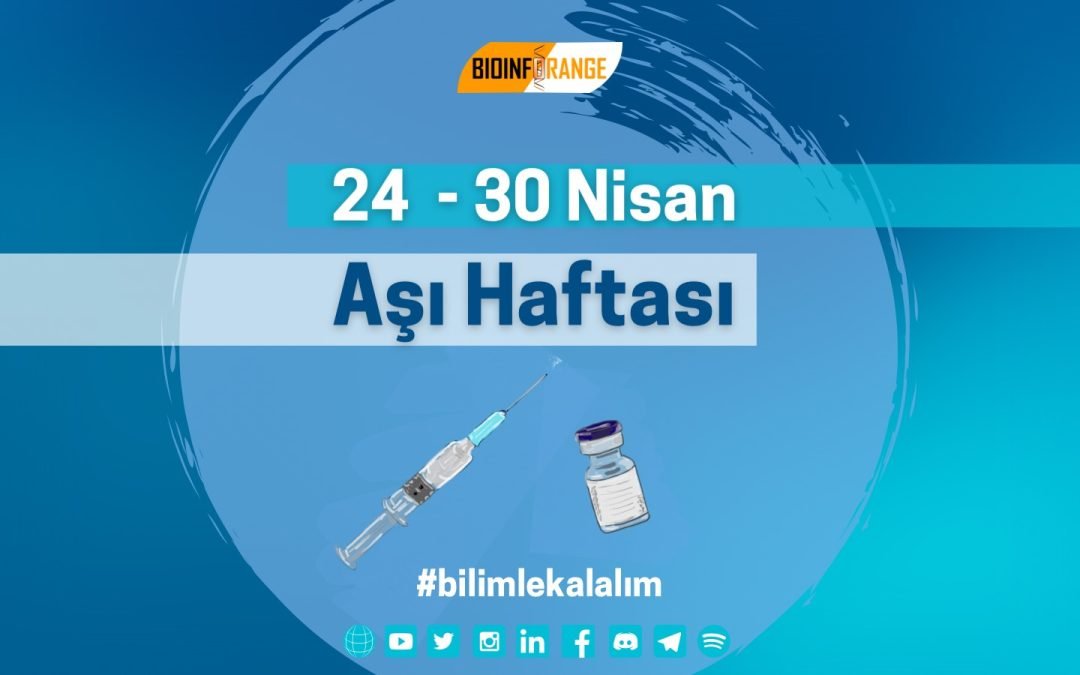 Dünya’daki Tehlikeli Salgınlardan Biri: Aşı Karşıtlığı