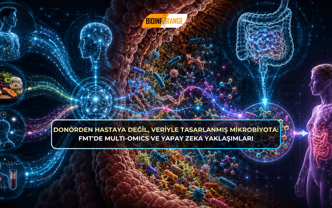 Donörden Hastaya Değil, Veriyle Tasarlanmış Mikrobiyota: FMT’de Multi-omik ve Yapay Zeka Yaklaşımları
