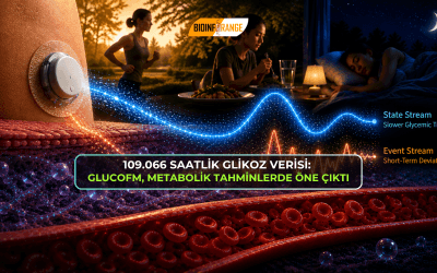109.066 Saatlik Glikoz Verisi: GlucoFM, Metabolik Tahminlerde Öne Çıktı