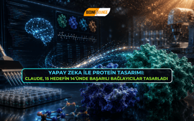 Protein Tasarımında Yapay Zeka: Claude 15 Hedefin 14’ünde Başarılı Bağlayıcılar Tasarladı